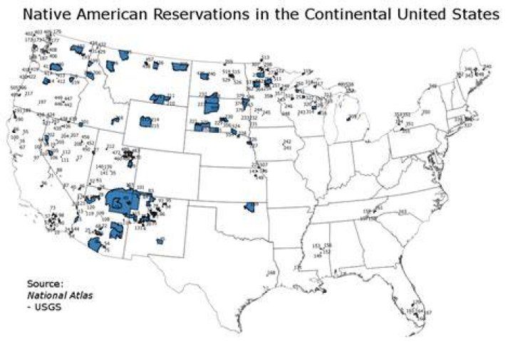 Are Native Americans federally recognized?