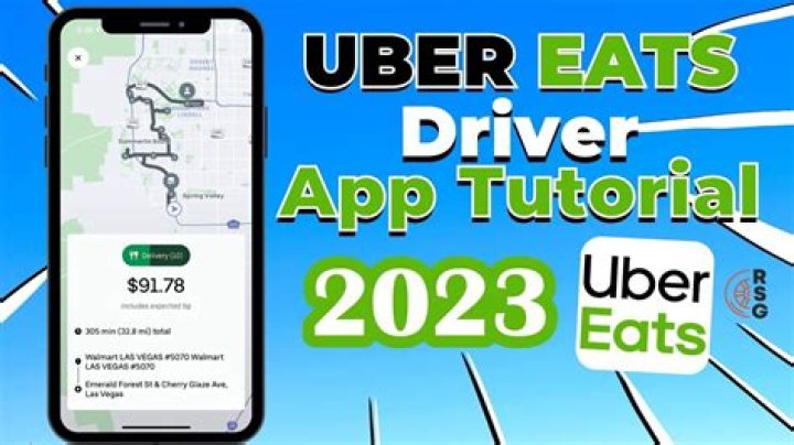 Are Uber Eats Drivers 1099?