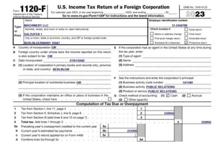 Can business returns still be Efiled?