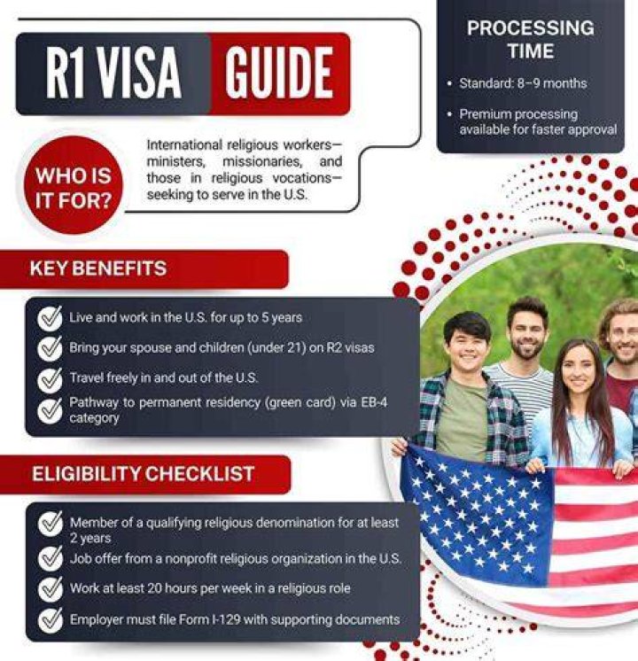 Can I work with R-1 visa?