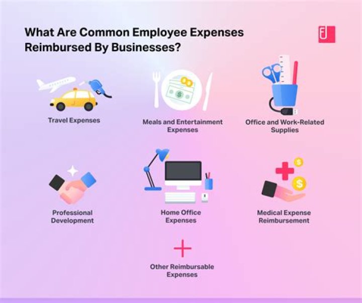 Can reimbursed expenses be deducted?