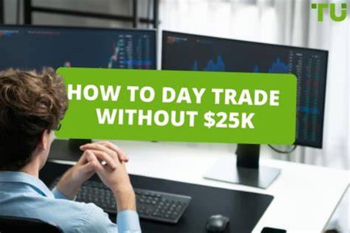Can you day trade while on disability?