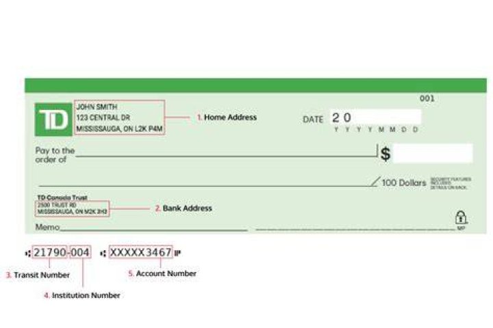 Can you get free Cheques from TD?