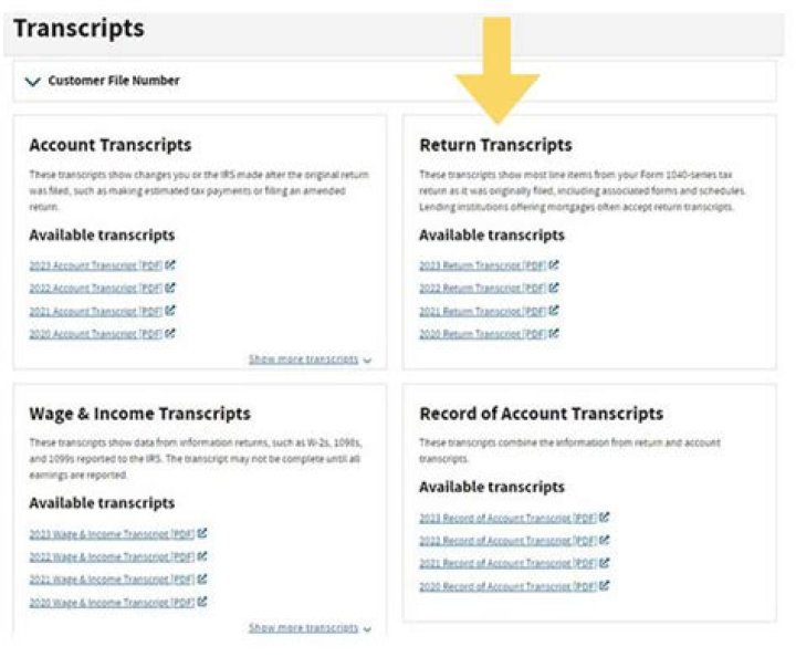 Can you get IRS transcripts during shutdown?