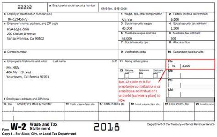 Do charitable contributions show up on W-2?