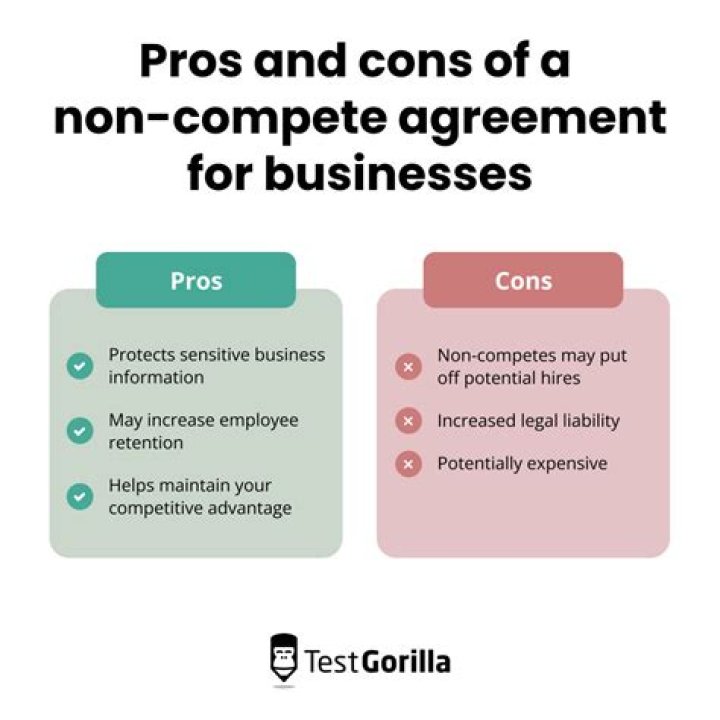 Do non-competes apply to spouses?