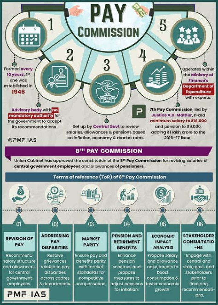 Do refineries pay well?