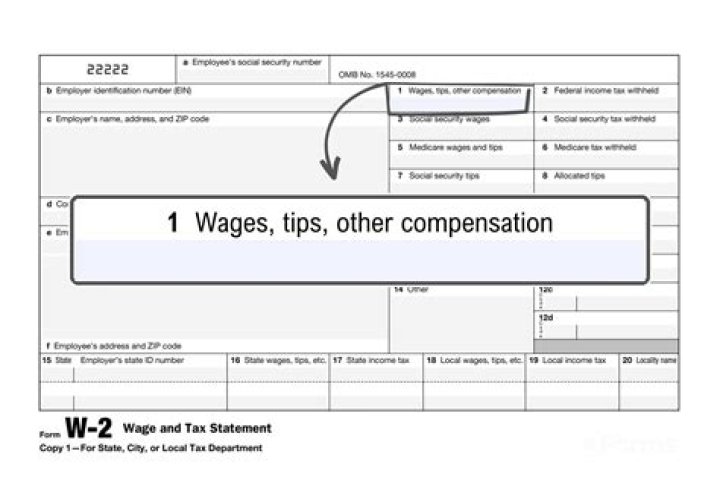 Does RSU get reported on W-2?