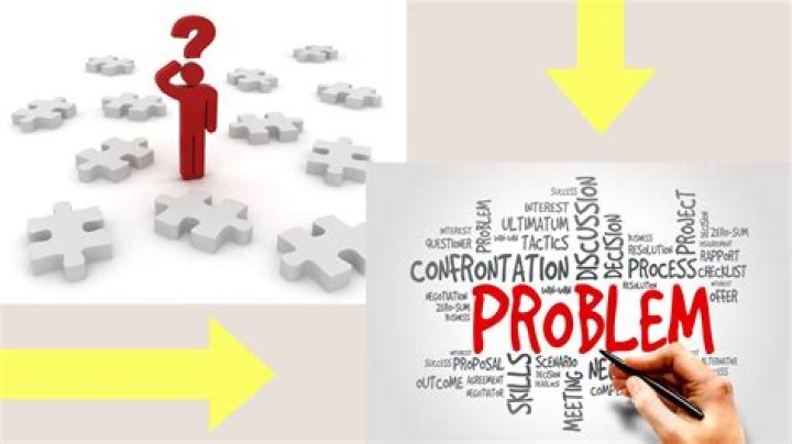 How can you identify problems with physical assets?