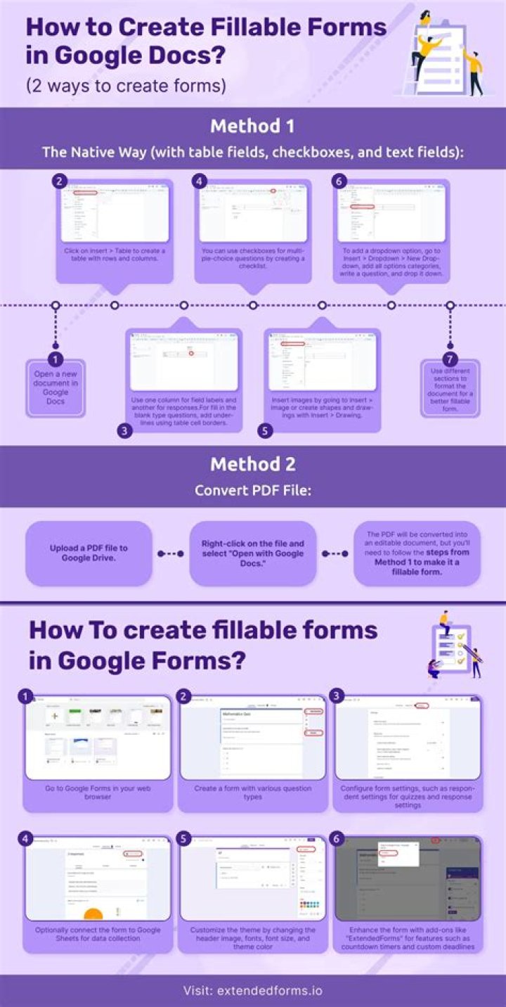 How do I create a gift format?