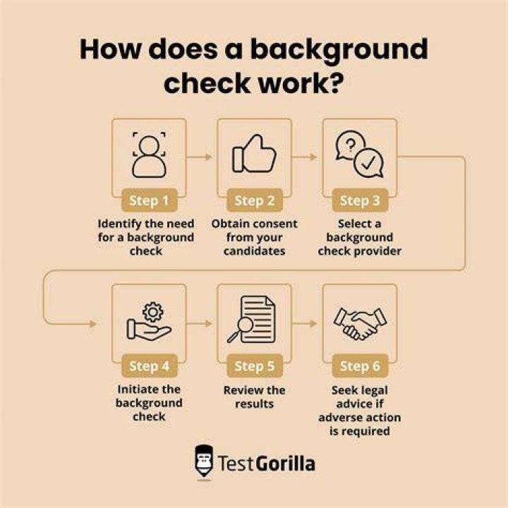 How do I do a background check on a nanny?