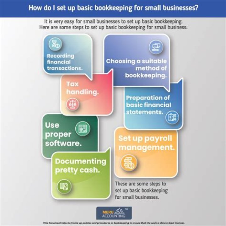 How do I do bookkeeping taxes?