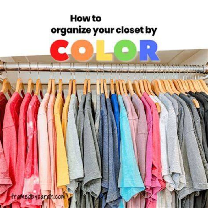 How do I organize my eCommerce store?