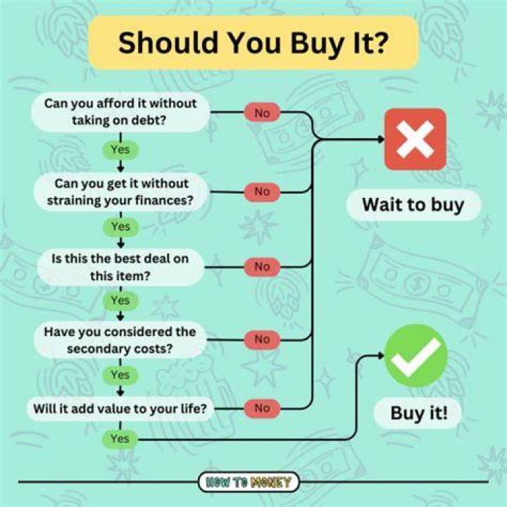How do you buy a customer?