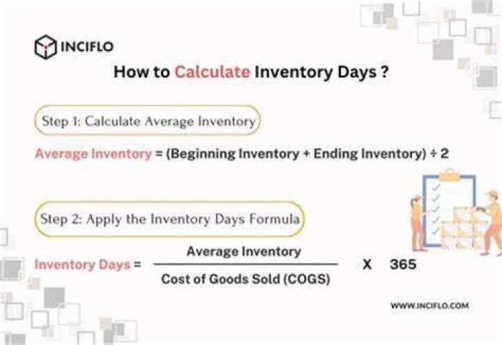 How do you calculate increase in inventory?