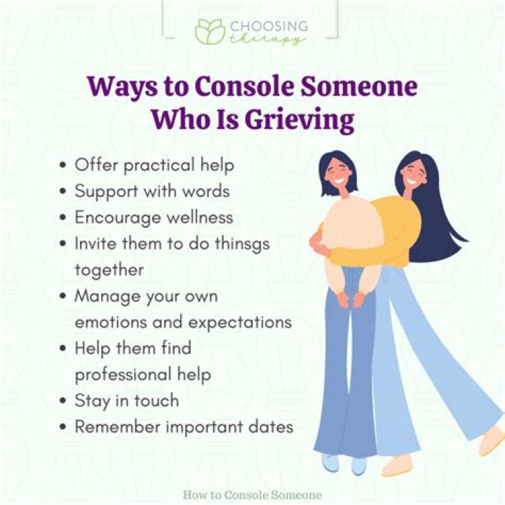 How do you console a person whose mother died?