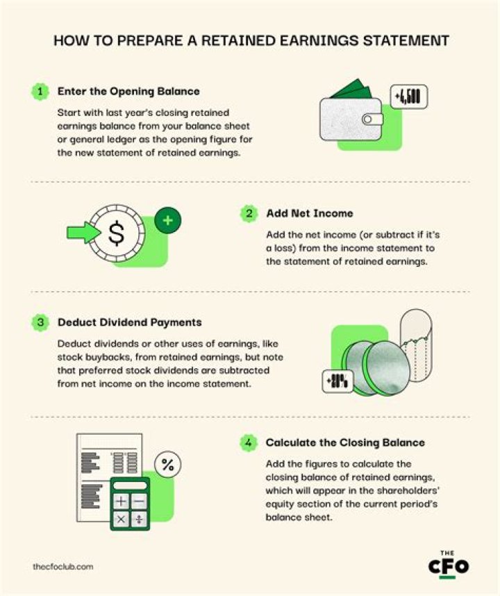 How do you report retained earnings?