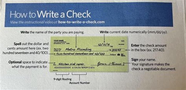 How do you write off old checks?