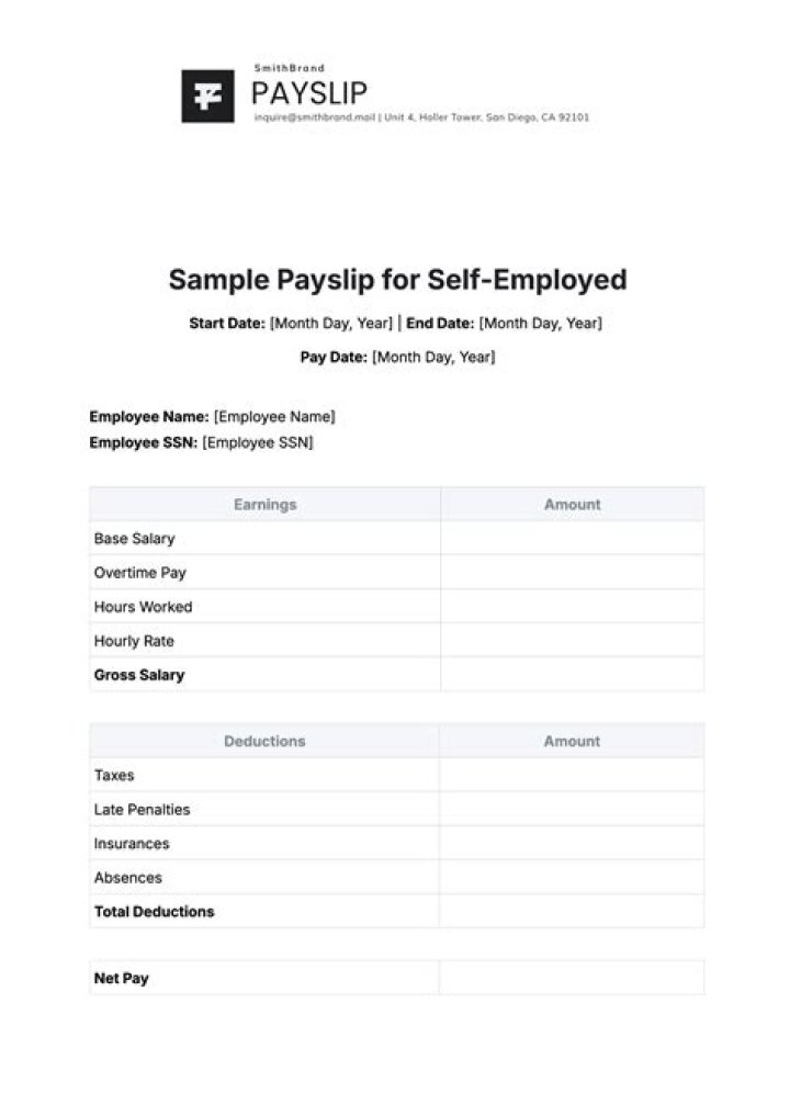 How does Obamacare work for self-employed?