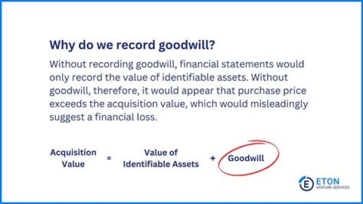 How is goodwill capitalized?
