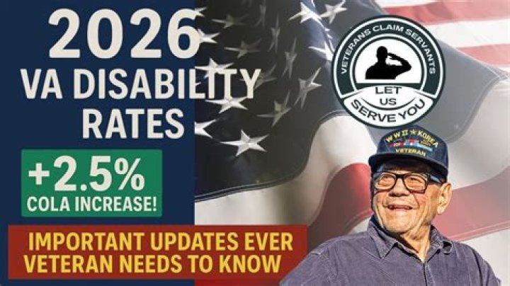 How much do veterans make on Social Security?