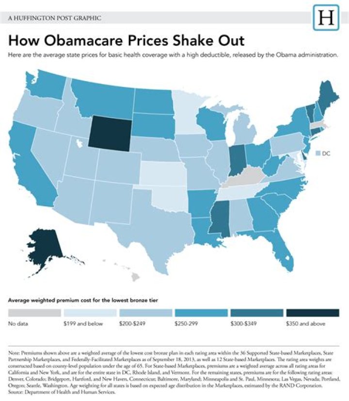 How much was Obamacare a month?
