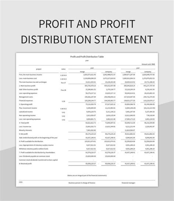 How often should LLC distribute profits?