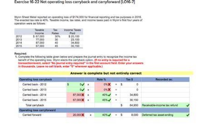 How to carryback a net operating loss?