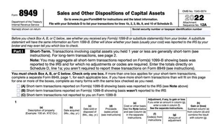 Is Form 3922 the same as 1099-B?