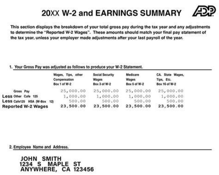 What are reported w/2 wages?