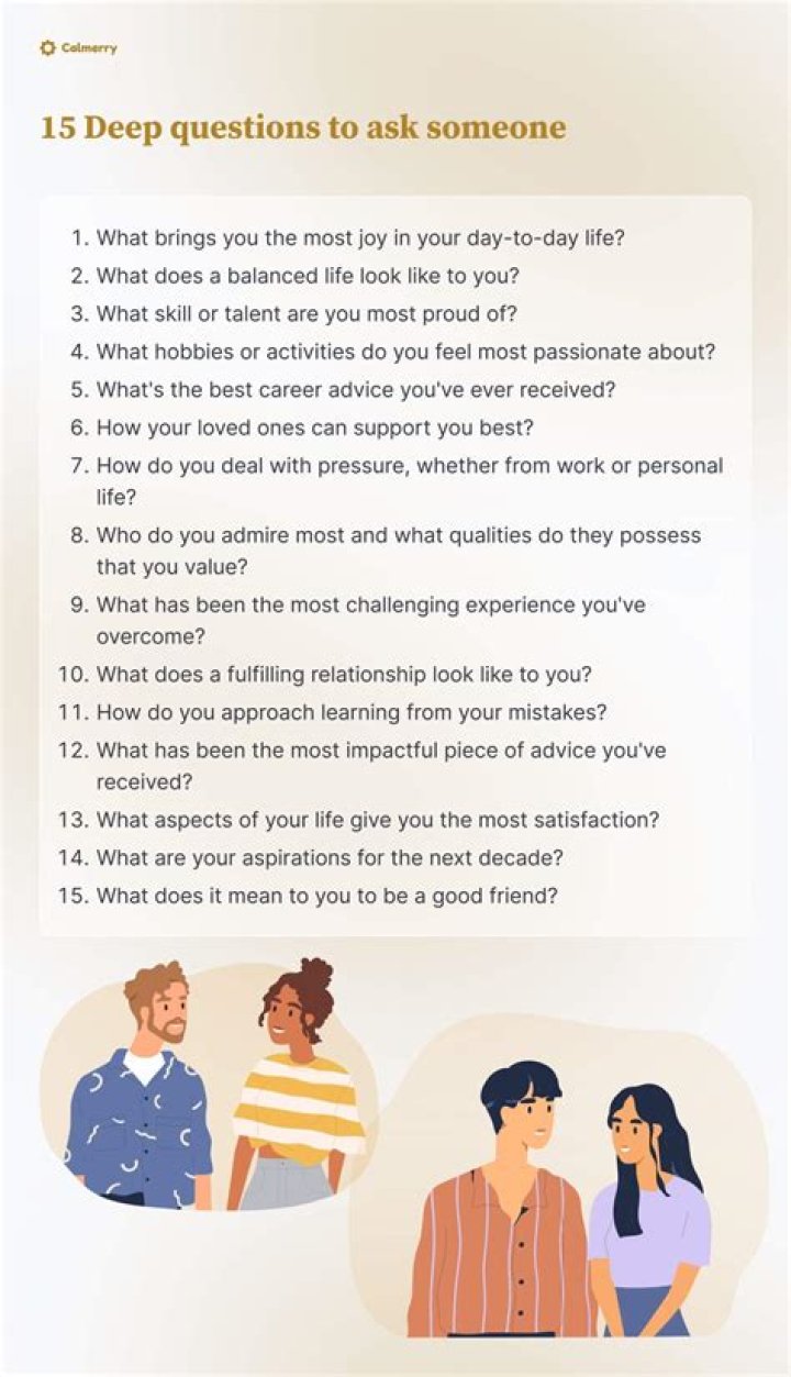 What are SS Questions?