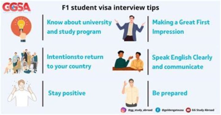 What do I need for F1 visa interview?