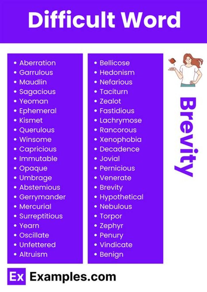 What does a bit difficult mean?