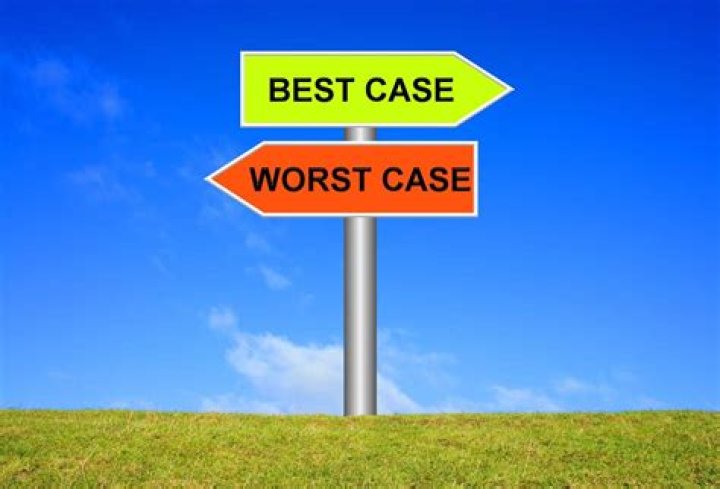 What does best worst case scenario mean?