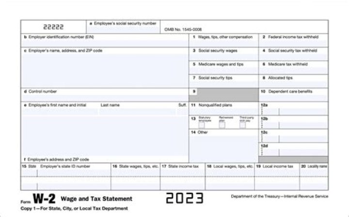 What does it mean when box 2 on W-2 is blank?