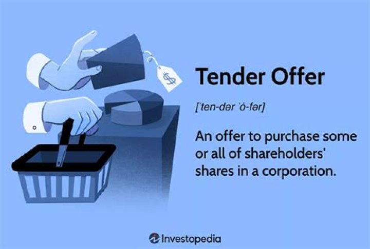 What does it mean when shareholders tender their shares?