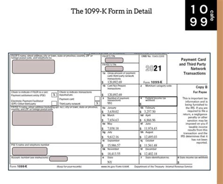 What is a PSE on 1099-K?