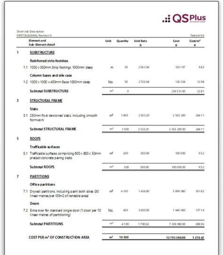What is a QS cost plan?