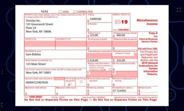 What is a spouse 1099-NEC?