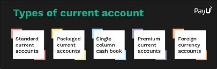 What is regular account?