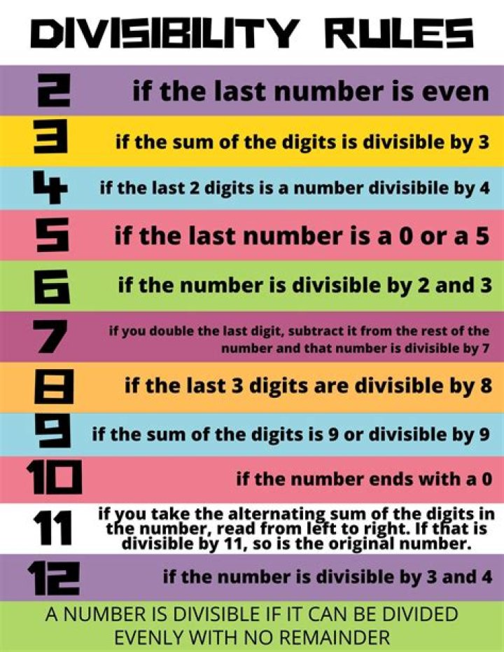 What is the 2010 rule?
