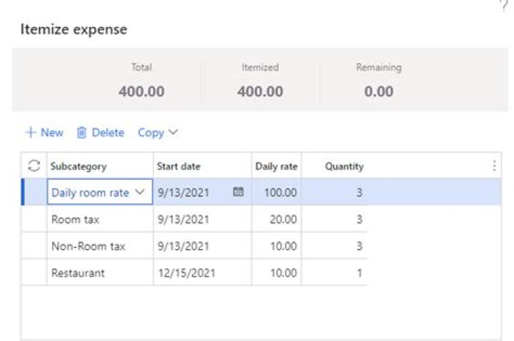 What itemized means?