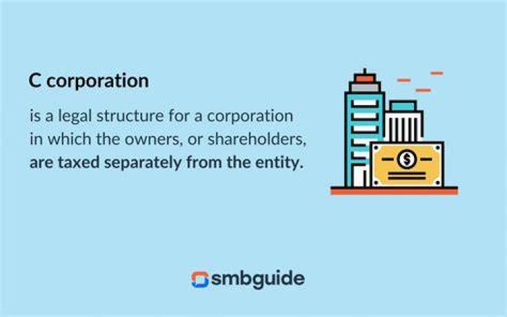When did farms become a C-Corp Corporation?