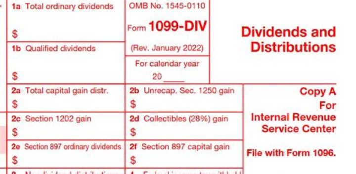 Where do you report 199A dividends?