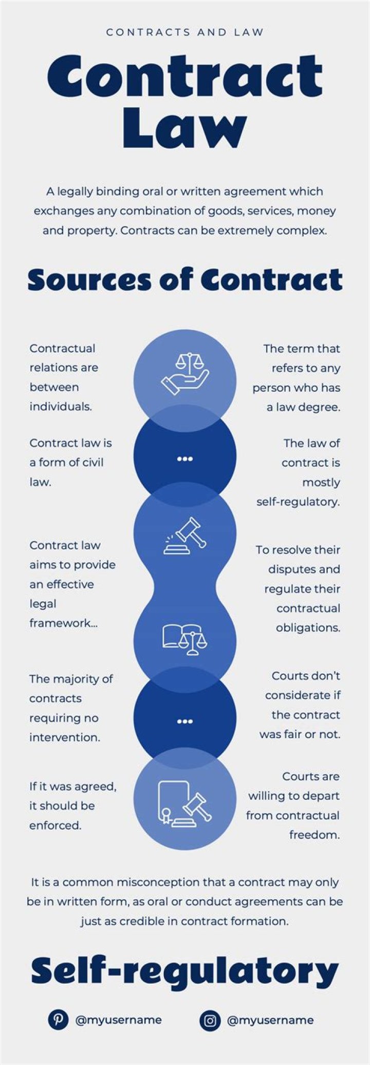 Which contract is forbidden by law?